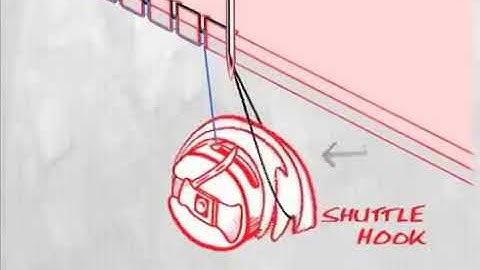 Lockstitch Formation | Animation