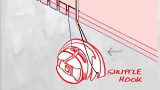 Lockstitch Formation | Animation