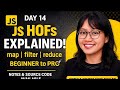 “JavaScript Higher-Order Functions Explained — map, filter, reduce with Real-Life Analogies | JS Day