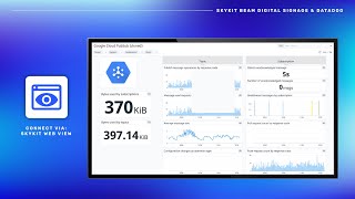 Download Lagu Connect a Datadog Dashboard Via Skykit Web View MP3