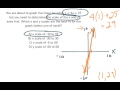 Graphing Scale and Equation Analysis