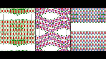 Simulated [001] tensile deformation (Lammps + MLIP) of M3AlB4, M = (Ti, Ta, W), at 300K