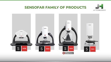 Introduction to 3D Surface Analysis