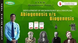 Abiogenesis v\/s Biogenesis