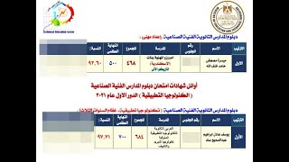 نتيجة الدبلومات الفنية 2022 موقع نتايج الامتحانات