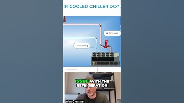 What causes chiller faults?