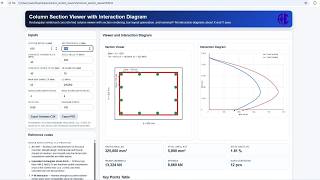 Column Section Viewer with Interaction Diagram | RHCES