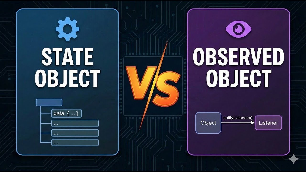 StateObject Vs ObservedObject SwiftUI || ViewModel Explained (Senior iOS Concept) || 5Spark1Grid