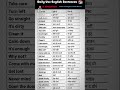 english  bolna sikhe