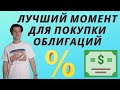 Почему сейчас лучший момент для покупки облигаций?