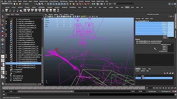 45 - Antennas to follow the head (Cartoon character rigging series)