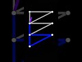 #filter #fyp #fypシ #tiktok