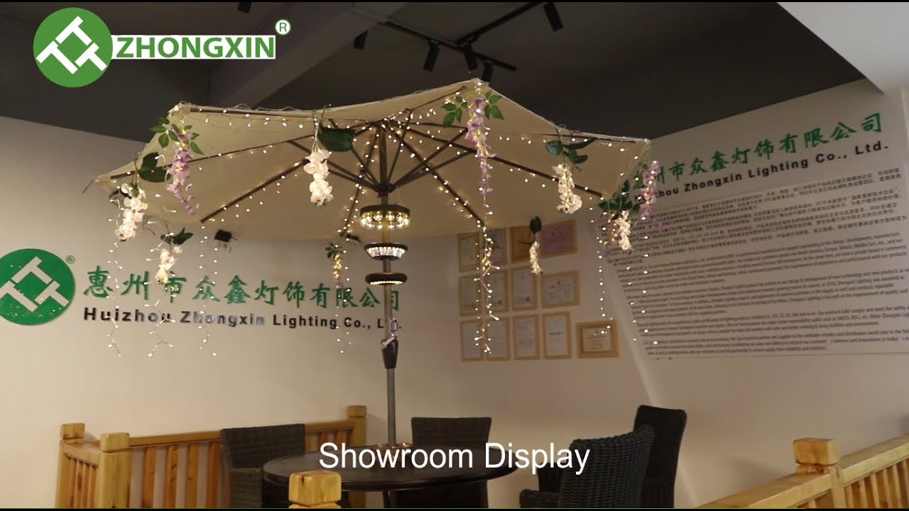Huizhou Zhongxin Lighting Company Profile YouTube