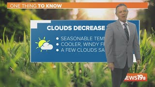 Clouds decrease, quiet weather today