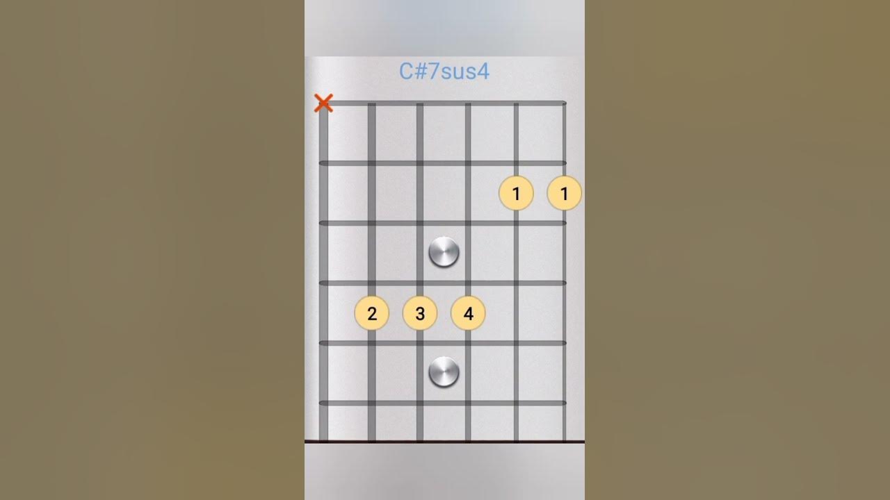 C# family chords - YouTube