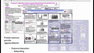 Posters-Best Practices, Part 1: Writing Poster Titles and Figure Titles