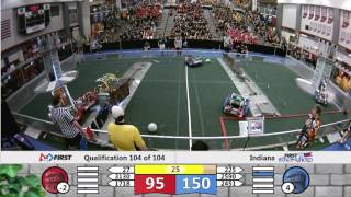 QM104 - 2016 Indiana Robotics Invitational