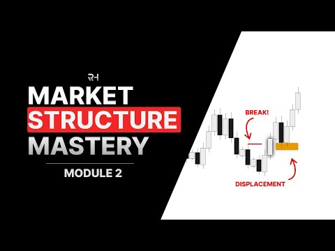 Module 2: Market