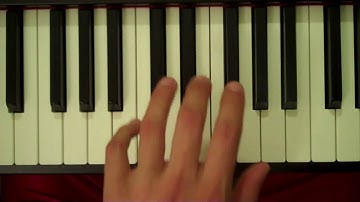 How To Play a B Augmented Triad on Piano (Left Hand)
