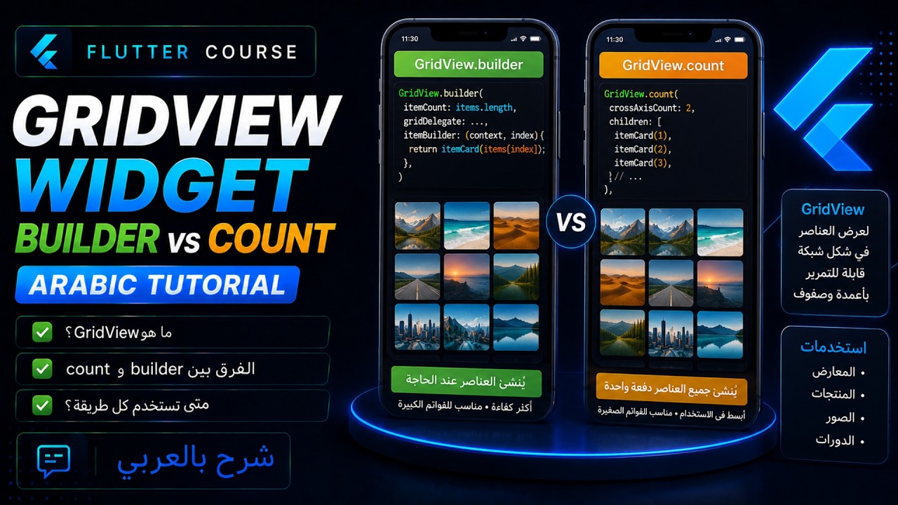 GridView Widget in Flutter | builder vs count | Arabic Tutorial - YouTube
