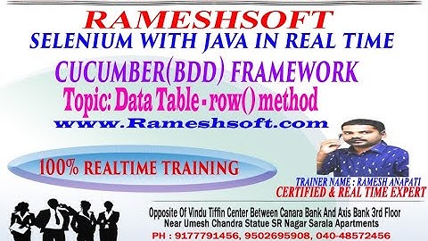 RAMESHSOFT: Cucumber Data table raw() method By Ramesh Anupati