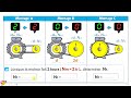 Transmission De Mouvement Introduction Types Cours Exercice Corrigé PARTIE 1 4