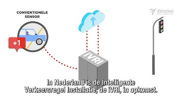 Een iVRI slimmer maken met AI van ViNotion