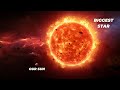 UI Scooty: The Cosmic Giant