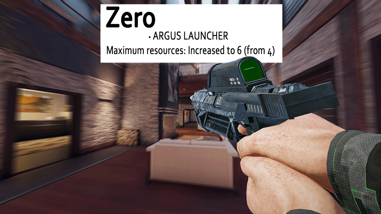 I Mastered Zero and here's how it went...