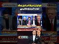 Chaudhry Ghulam Hussain on Possibility of Iran–US–Israel Conflict #arynews #shorts #ytshorts #iran