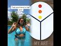 Do you have a friend like this👀 #pool#pov#fyp#swimmingf#girls