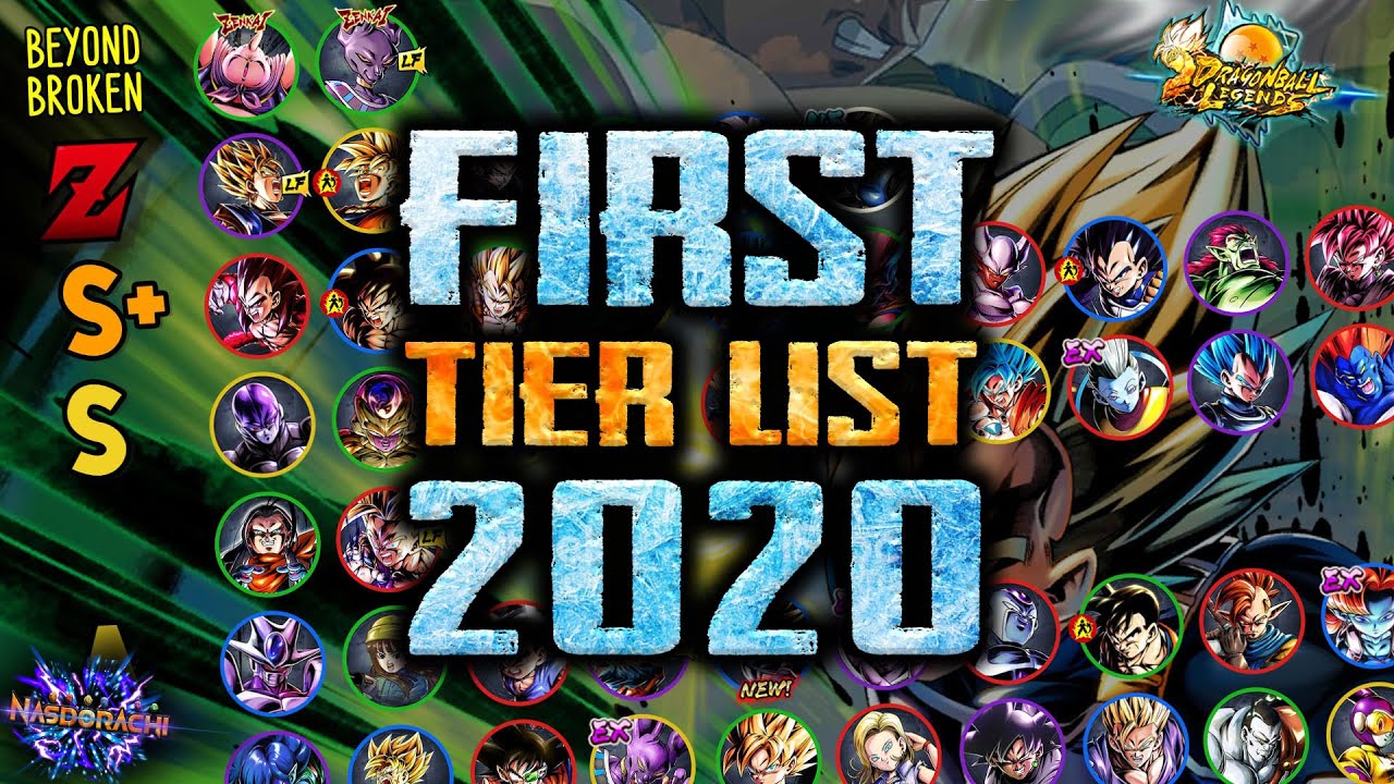 First Tier List For January 2020 Every Sparking Ranked Some Ex Also Dragon Ball Legends Youtube