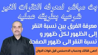 الزيارات الغير صالحة والنقرات الغير شرعية والزيارات المتكررة