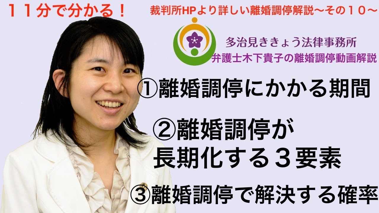 離婚調停手続にかかる期間は どんな場合に長期化するのか