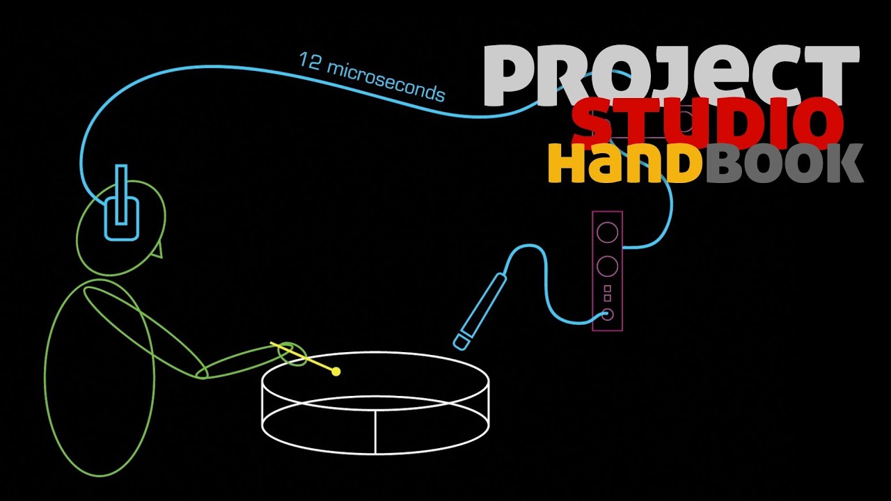 Speed of sound - sound theory