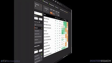 NFL DFS Strategy: Week 17 GPP Value Report