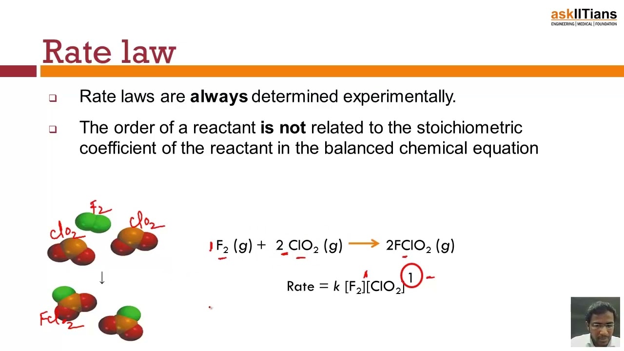 Reaction rate | Lecture-4 | Chemical Kinetics | Chemistry | Grade- 12 | JEE | NEET