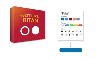 Centralizing Documentation by Using a Living Style Guide