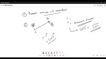 CM1 Theory: Discounting & Accumulating Made Easy | Actuarial Crash Course (IFOA/IAI 2025)