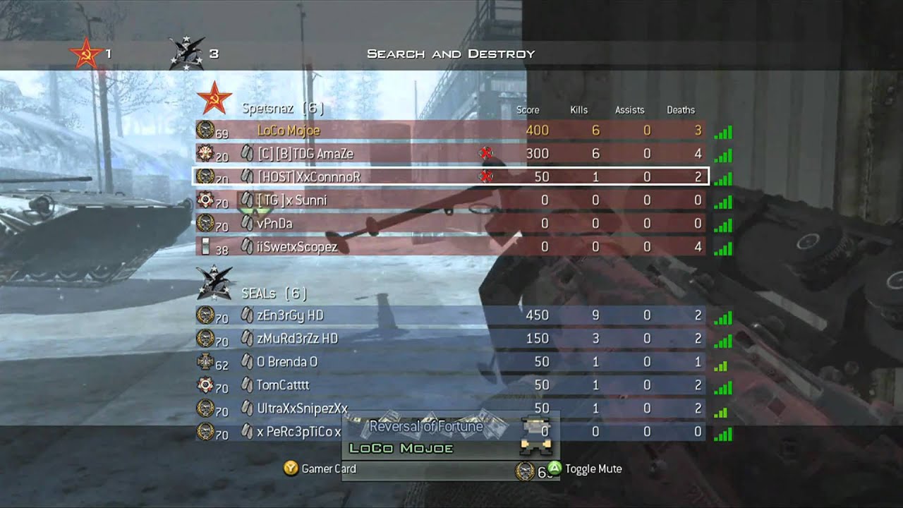 Tomcatttt got BITCHED on!!!