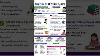 ** Position of Adverb **