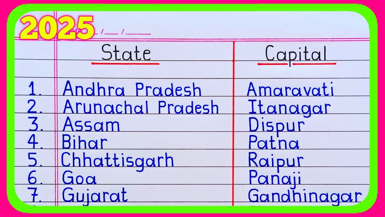 State and Capital | State and their Capital | State and Capital of India | State and Capital Name