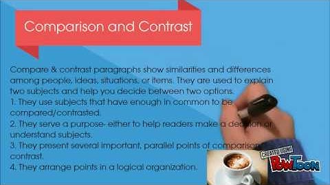 Video 4 Paragraph Types