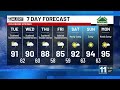 Storm chances arrive daily in southern Colorado this week