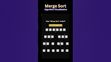Merge Sort Algorithm Visualization