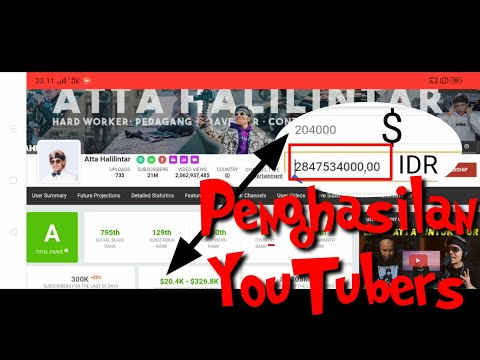 Video: Cara Menghitung Penghasilan Rata-rata Saat Membayar Perjalanan Bisnis