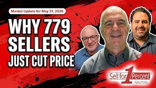 Why 779 Columbus Sellers Just Cut Their Price