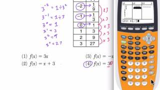 Algebra 1 Regents January 2016 #16