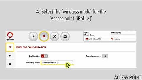 Basic Link Configuration LigoDLB