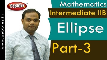 AP&TS Syllabus | Intermediate IIB| Mathematics | Ellipse | Part - 3